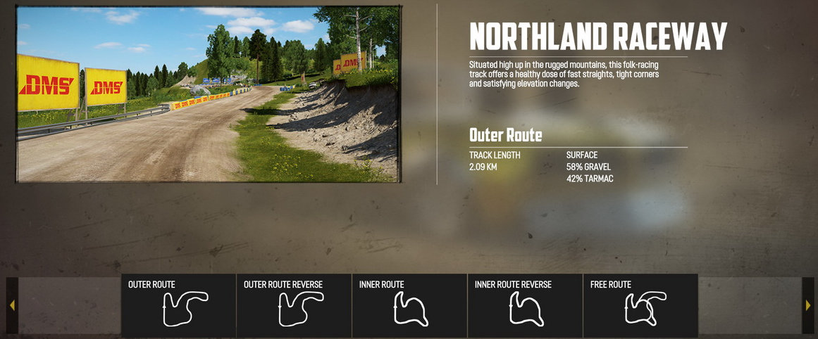 Northland Raceway